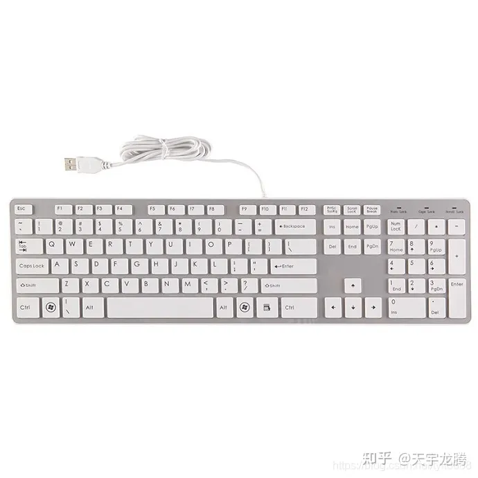 键盘详解-键盘各键用法