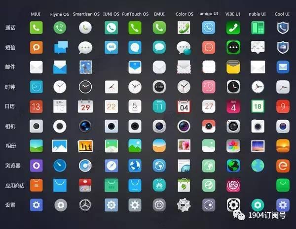 国产定制安卓与原生Android到底有什么不同？-原生安卓比定制安卓流畅吗知乎