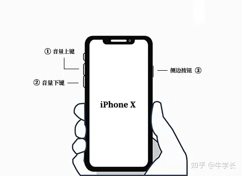 苹果11怎么关机？iPhone11关机重启、强制重启方法总结！-苹果11怎么强制关机重启