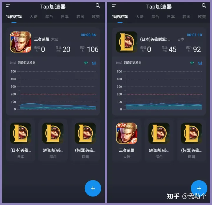 官方免费无广告加速器，贼快！-免费不掉线的加速器
