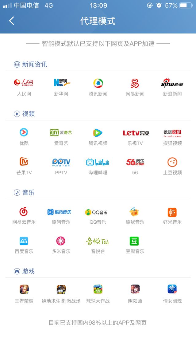 海外听歌，用海龟加速器超简单-海龟加速器怎么用