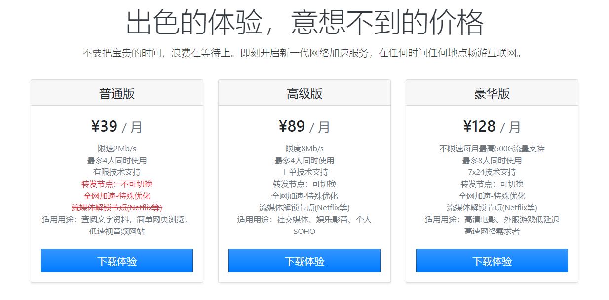 E-go加速器 为啥放弃免费加速器的市场 ？-ego加速器站长工具