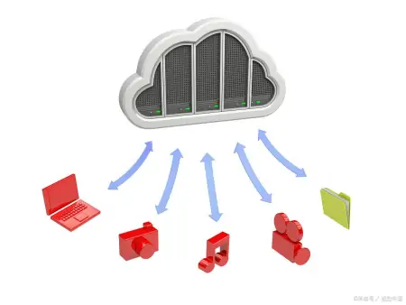 海外网络专线加速器：解决海外访问难题的必备工具-海外加速器官网