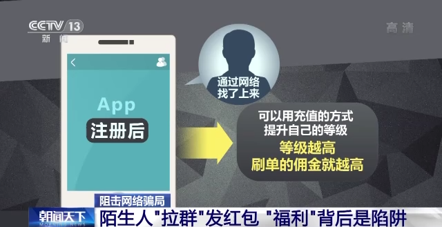 陌生人“拉群”发红包？你要小心了！警惕这种社交软件新骗术-陌生群里的红包可以抢吗安全吗