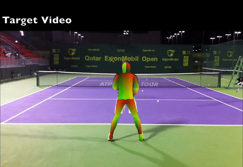 日常视频一秒变游戏，人物可以随意操控：全靠Facebook的实时算法-秒变游戏脸文案