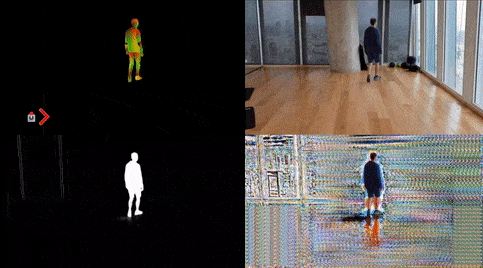 日常视频一秒变游戏，人物可以随意操控：全靠Facebook的实时算法-秒变游戏脸文案