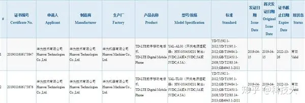 荣耀20 Pro外形渲染图曝光 神似华为P30 Pro-华为荣耀20pro手机质量怎么样