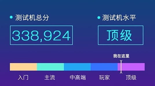 荣耀新机曝光：搭载麒麟980，或是大家心心念的荣耀20？-华为荣耀20是麒麟980么