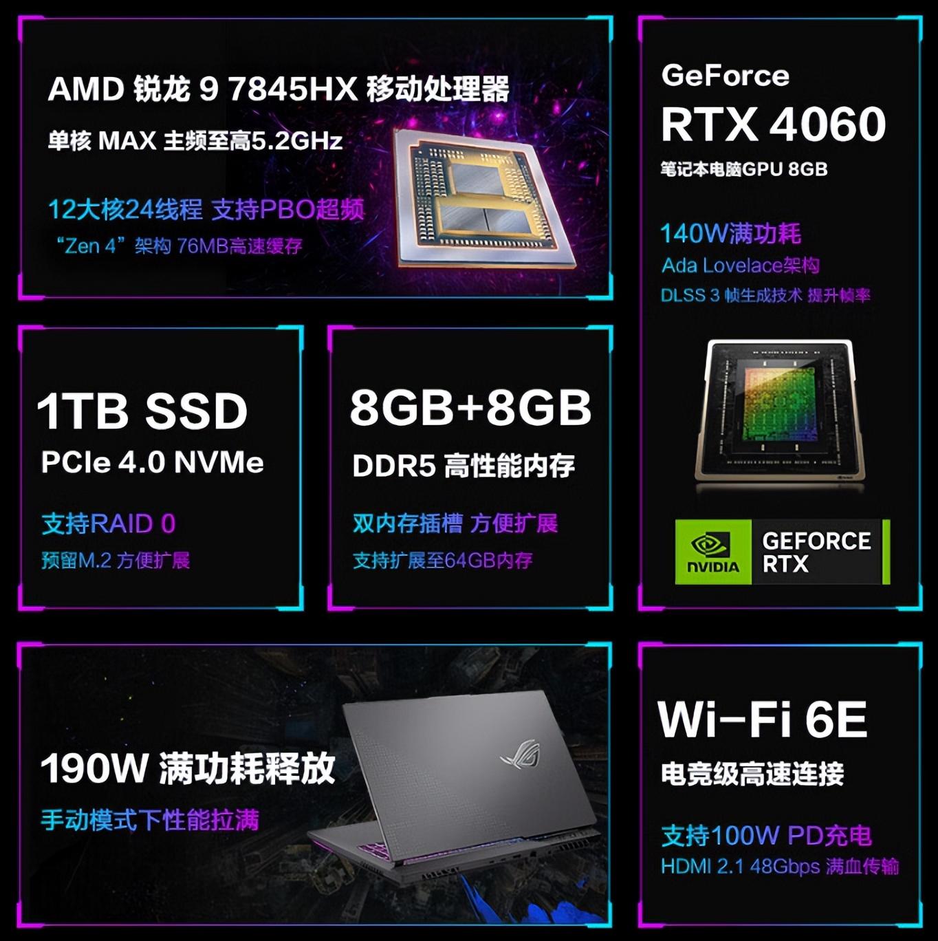 2023年热门笔记本电脑排行榜：Redmi Book Pro 14 锐龙版排名第二-2022的笔记本参数
