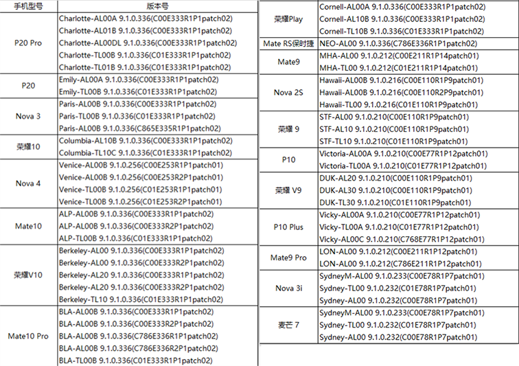 华为畅联通话该怎么玩？简单1步快速开启，支持多款旧机型-华为畅连通话在哪儿设置