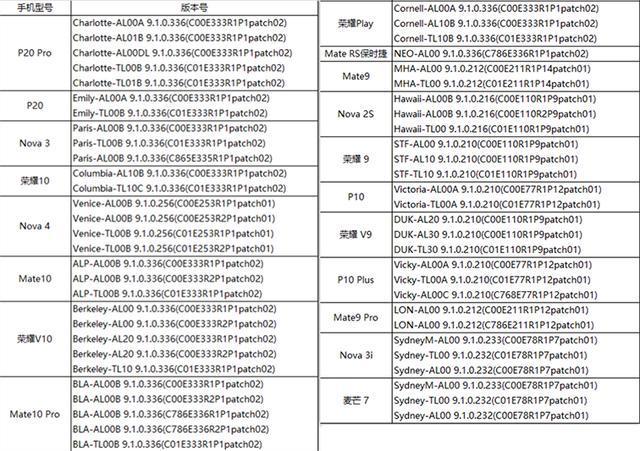 无需微信电话！华为手机自带高清视频通话功能，免费又稳定-华为手机没有高清通话开关