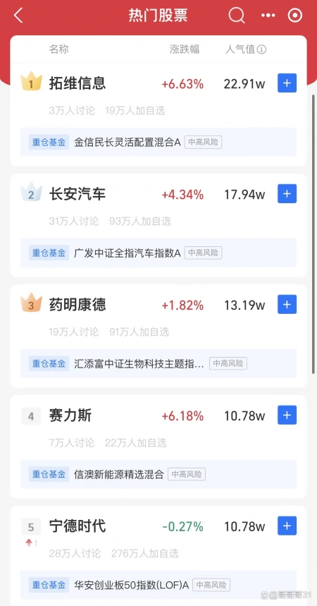 选择合适的股票，轻松赚钱-如何选择合适的股票交易方式