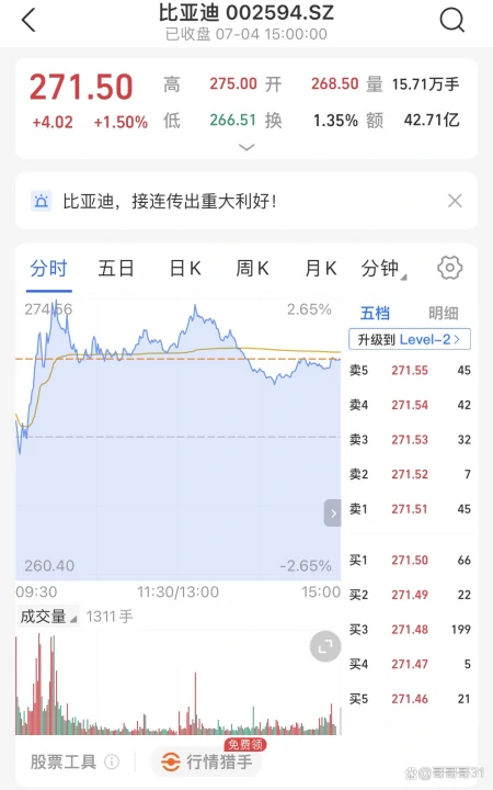 选择合适的股票，轻松赚钱-如何选择合适的股票交易方式