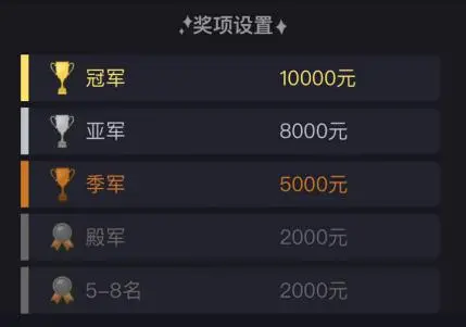 咪咕游戏电竞大赛拉开帷幕，首战广西站报名火热开启-咪咕体育比赛开始