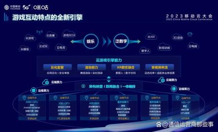 咪咕新一代云游戏引擎亮相！中国移动才是硬核玩家？-咪咕云游戏tv版