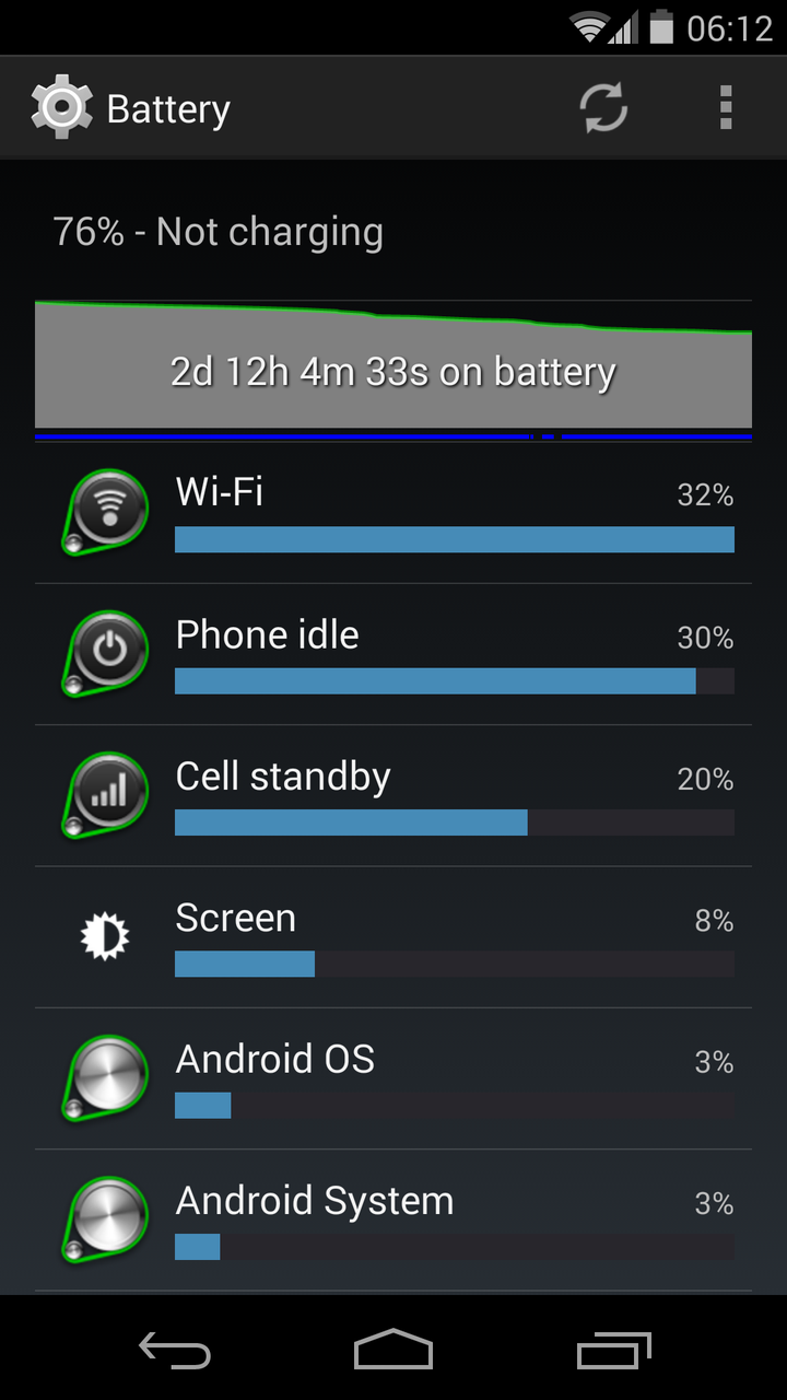 卸载 Google Play 会有什么影响？-googleplay卸载了不能重新安装