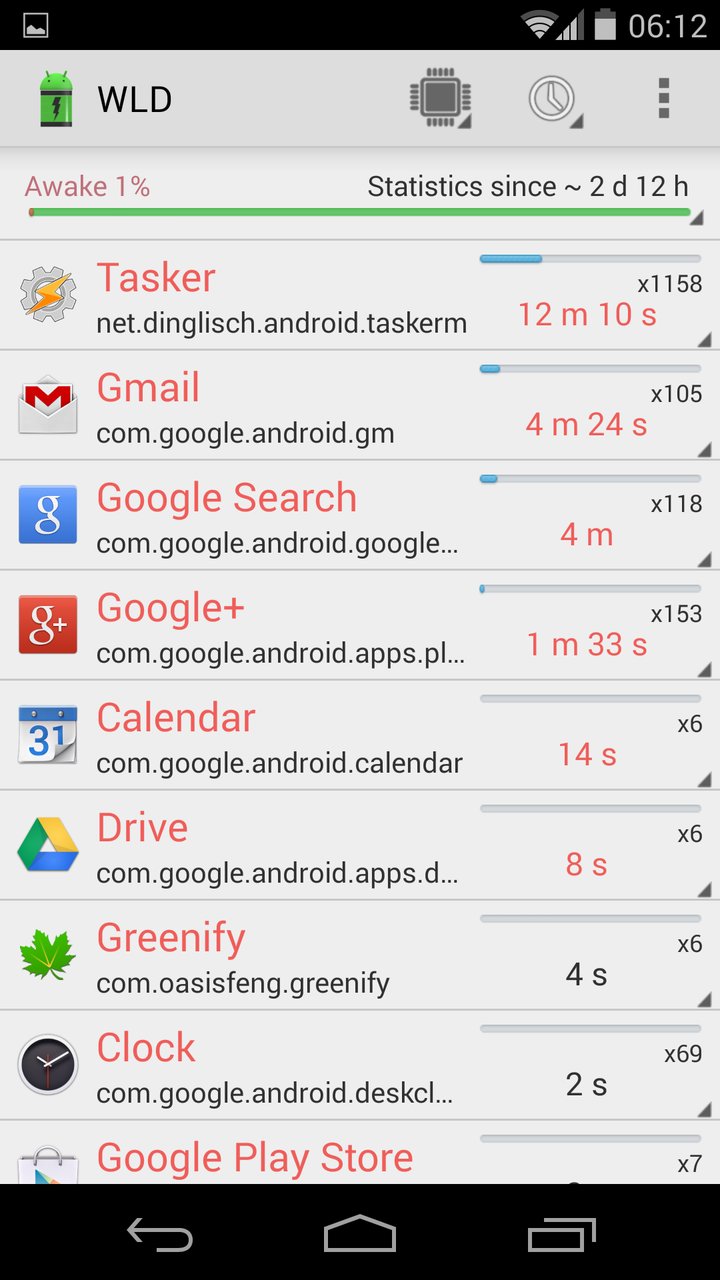 卸载 Google Play 会有什么影响？-googleplay卸载了不能重新安装