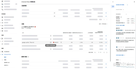 提高技术质量标准｜Google Play 持续打造优质平台-谷歌20%
