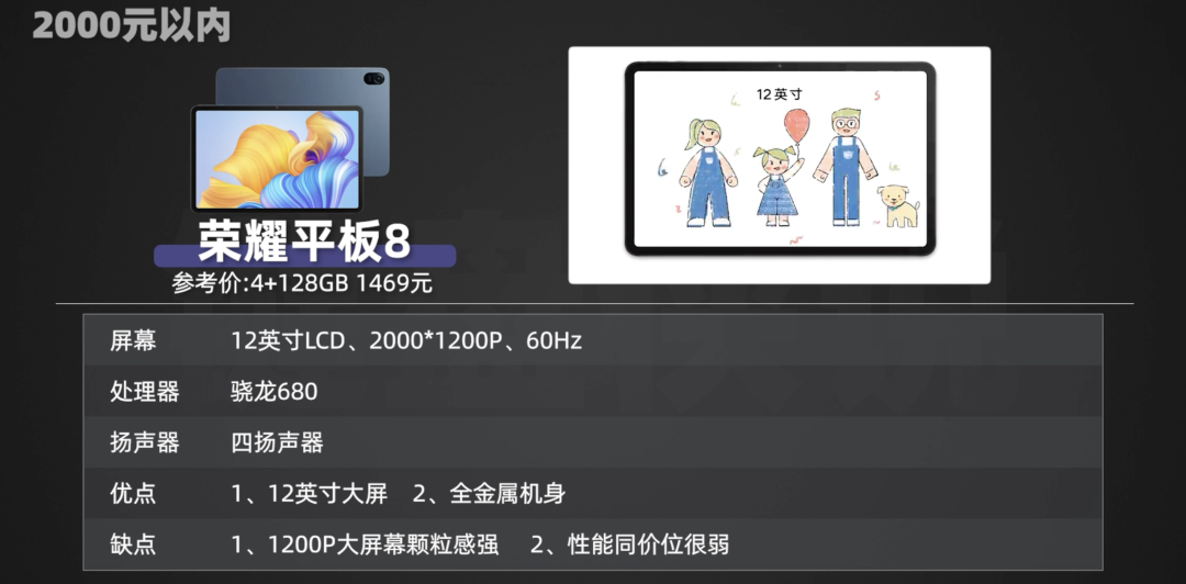 年末买平板，这 12 款刚刚好-2021年买哪个平板好