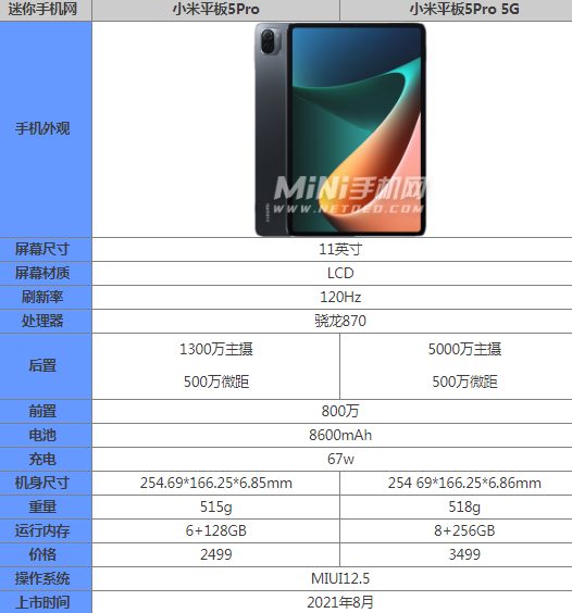 平板哪个牌子好用又实惠  2021平板性价比排行推荐-平板哪个牌子好又便宜又实惠