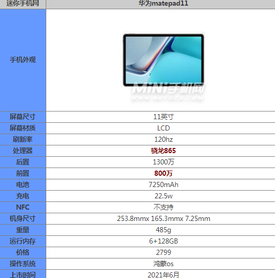 平板哪个牌子好用又实惠  2021平板性价比排行推荐-平板哪个牌子好又便宜又实惠