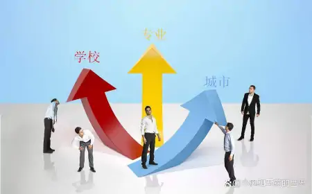 专业版优key是什么？-优key怎么用