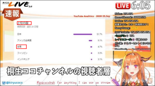 华硕大陆小编的一句“中国公司”，击碎了部分台湾网民的玻璃心……-华硕内地总部