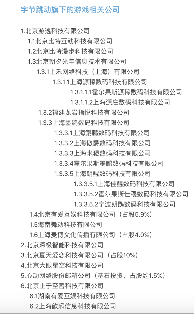 被传收购中手游，字节跳动“买买买”策略下的游戏版图-字节跳动收购糗事百科