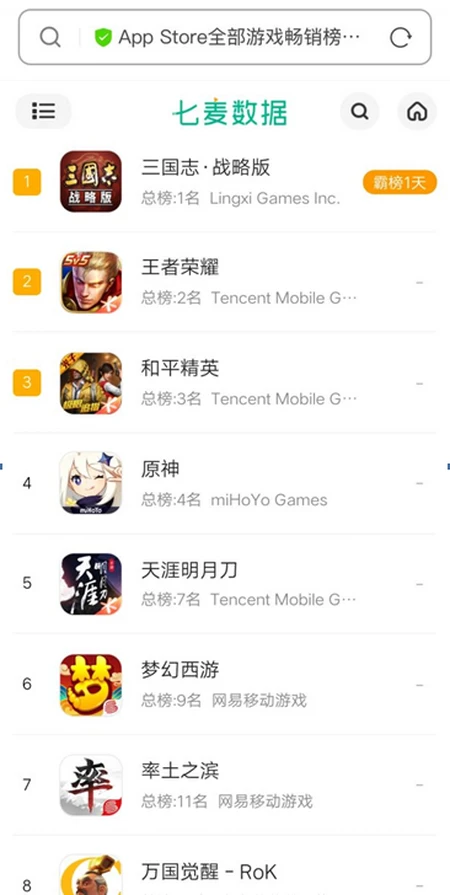 被忽略的SLG游戏？全球收入超过吃鸡和王者荣耀，你肯定听说过-2020年slg游戏