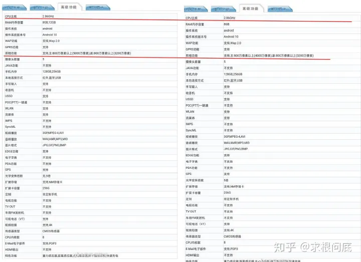 华为神秘5G处理器麒麟985信息公开，性能直逼高通855，AI性能强悍-华为麒麟985芯片的手机