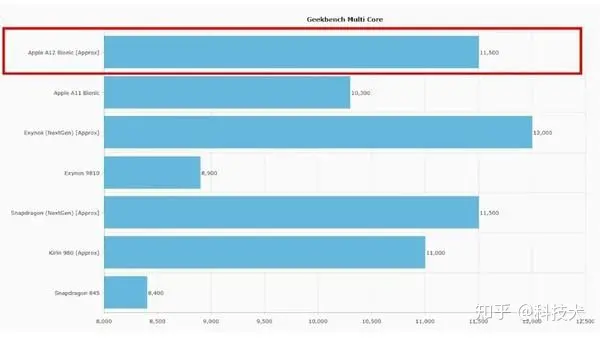 华为Mate 20系列标配8GB运存 10月16日发布-华为mate 20价格128g