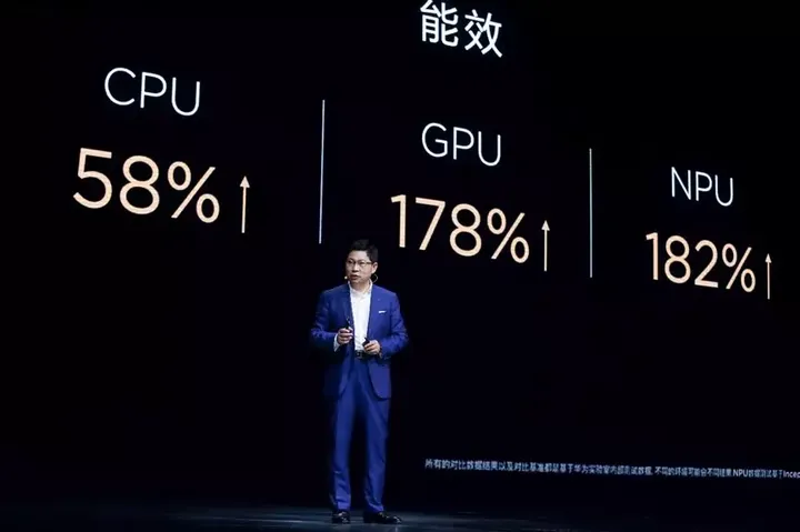 3999元起：华为Mate 20系列正式开售-华为mate 20售价