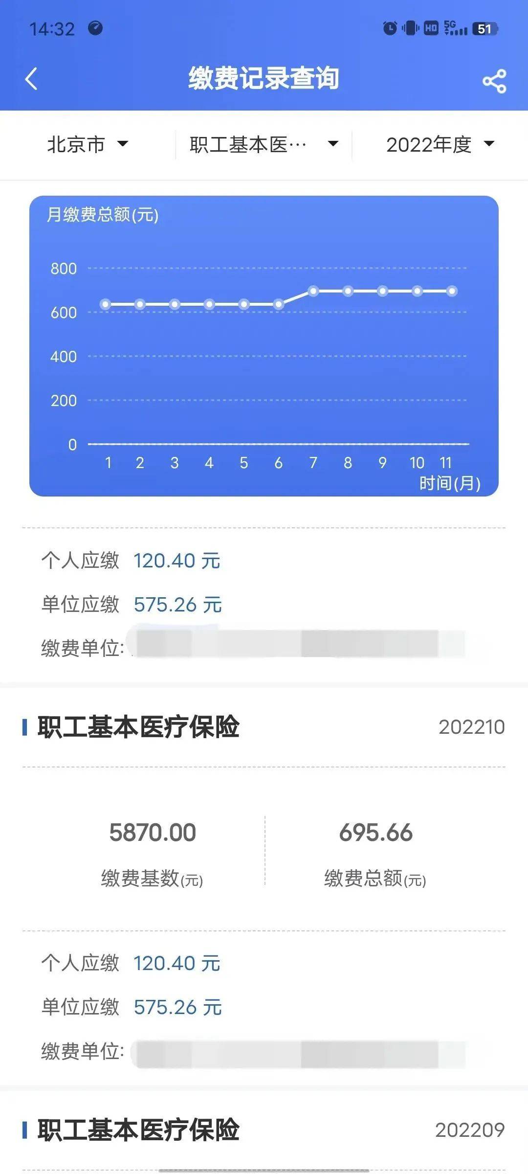 个人医保信息，可以这样查～-个人的医保信息怎么查不到