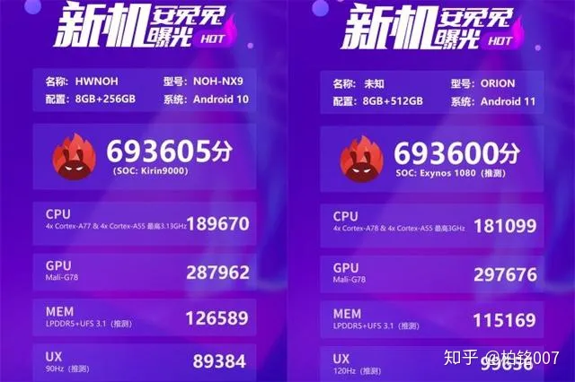 华为麒麟9000性能提升幅度大，但恐难成安卓一哥-华为麒麟9000什么水平