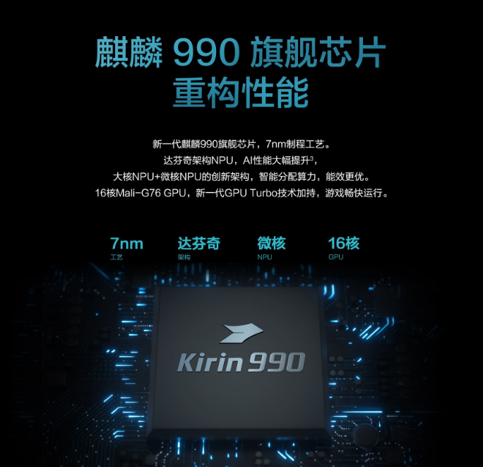 麒麟985和麒麟990哪个处理器好你知道吗-麒麟990和麒麟985处理器哪个强