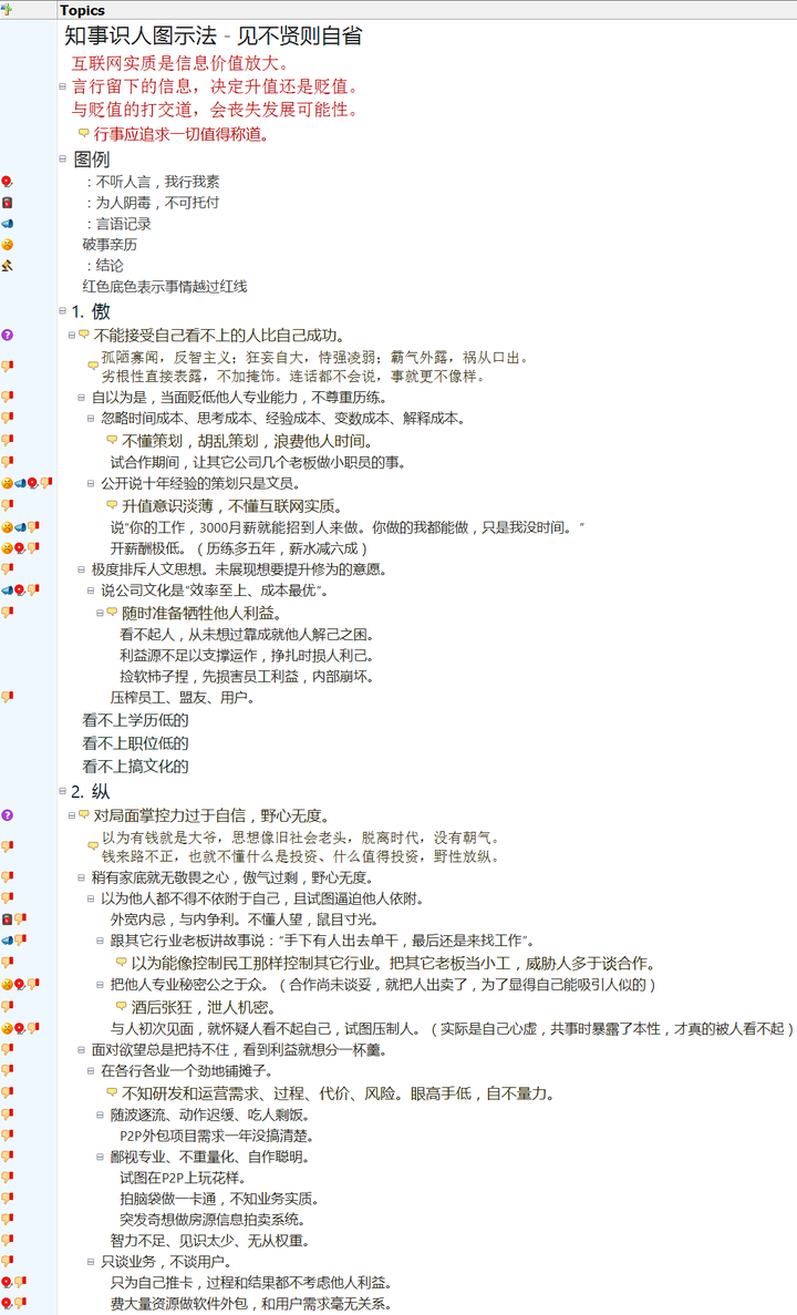 知事识人图示法 - 见不贤则自省-见贤思齐,见不贤内省,见义不为,见其过而内自讼