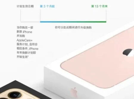 苹果公司被罚3万元 因“iPhone年年焕新计划”广告违法-苹果的年年焕新计划合适吗