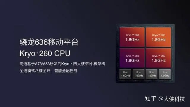 小米Max3详细参数曝光：骁龙636+AI双摄-小米max3 zol