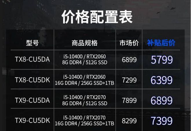 备战双十一，随便聊聊十代酷睿游戏本还能不能买-十代酷睿好吗