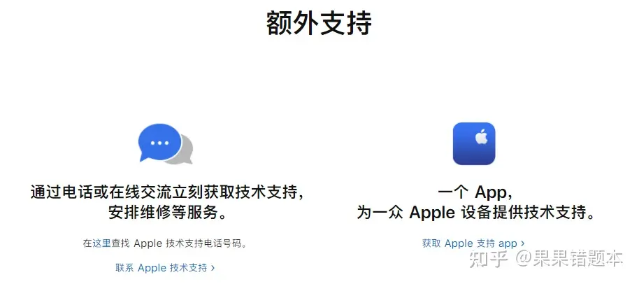 什么是applecare+服务计划(AC+)-apple care+服务计划有什么服务