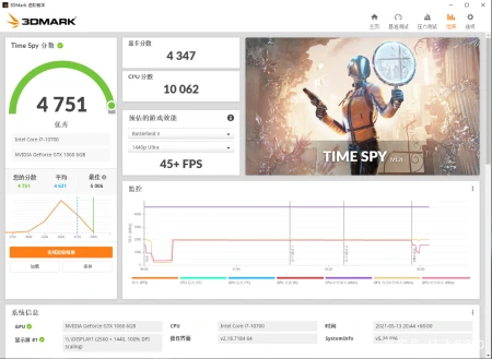 最强过渡用游戏显卡，GTX1060搭配10代10700装机实测-什么显卡过渡