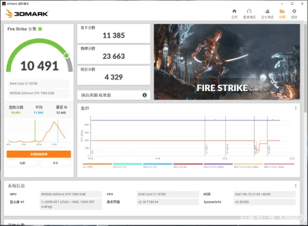 最强过渡用游戏显卡，GTX1060搭配10代10700装机实测-什么显卡过渡