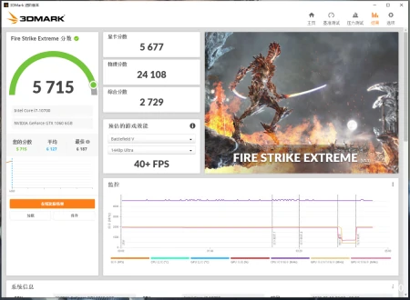 最强过渡用游戏显卡，GTX1060搭配10代10700装机实测-什么显卡过渡
