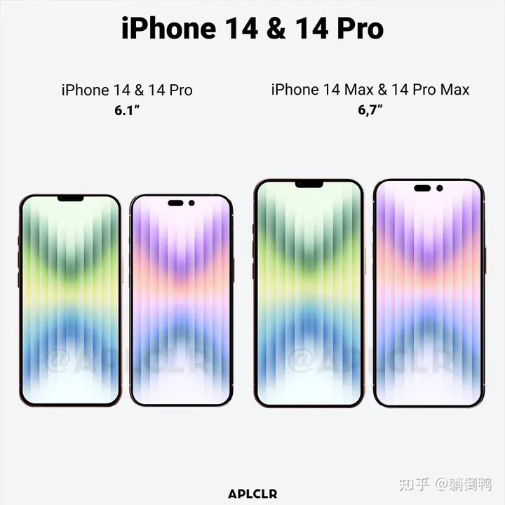 iPhone 14定了！9月13日发布！-ios14.0什么时候发布