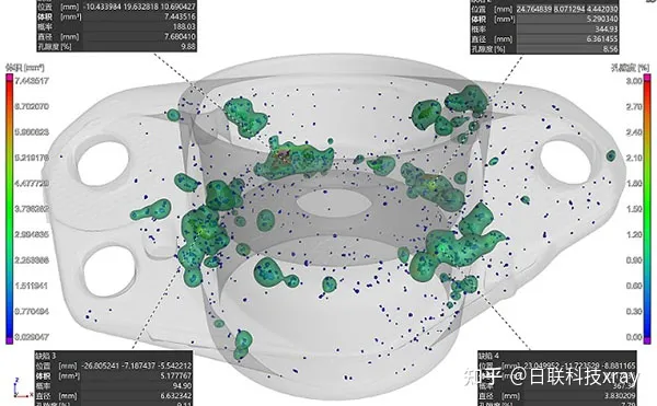 无损检测X-ray:工业CT的优势-无损检测LT是什么意思