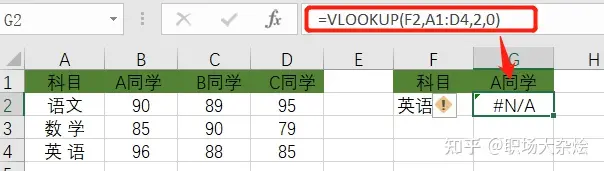 Excel常见的问题以及解决方法！-excel常见问题汇总