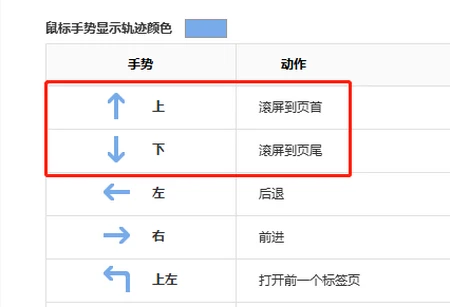 介绍一个电脑键盘的使用技巧，帮你提升10倍阅读效率！-电脑键盘用法教程视频图解