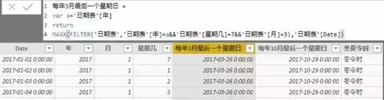 判断德国时间冬令时和夏令时-2021年德国冬令时是几月几号