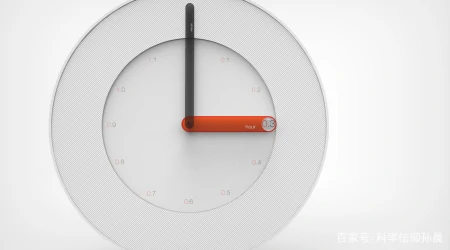 什么是时间，如何测量时间？目前测出的最小时间幅度是多少？-时间测量方法有哪几种