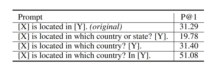 prompt提示学习（一）简要介绍-promptlt